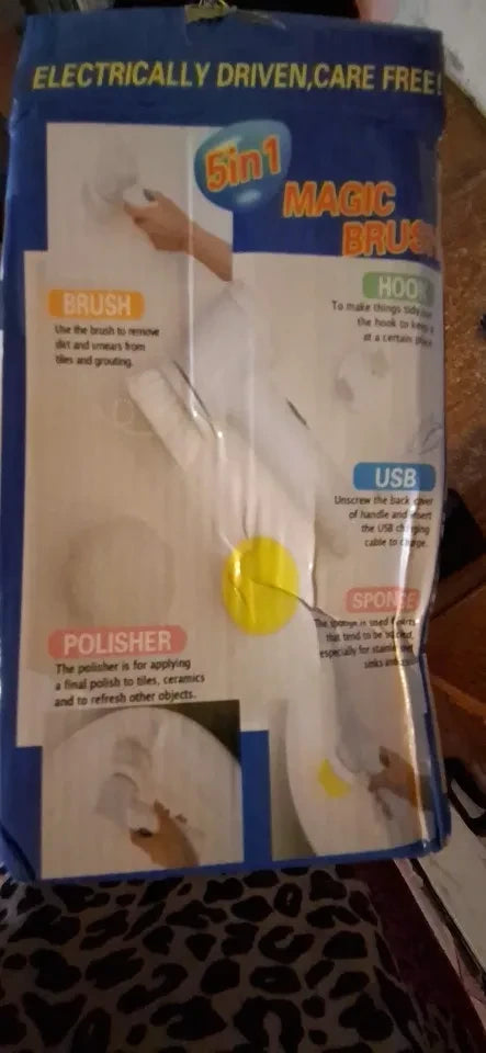 Review Card